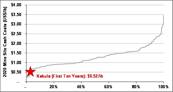 Cannot view this image? Visit: https://www.miningstockeducation.com/wp-content/uploads/2020/09/63350_6e9d6712f44748ed_017.jpg