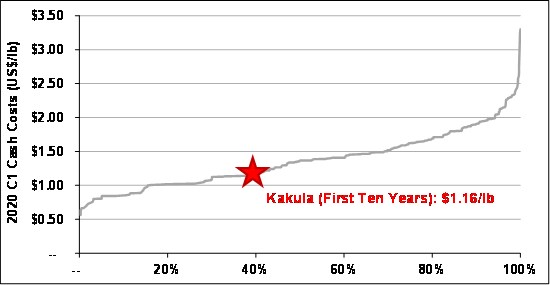 Cannot view this image? Visit: https://www.miningstockeducation.com/wp-content/uploads/2020/09/63350_6e9d6712f44748ed_018.jpg