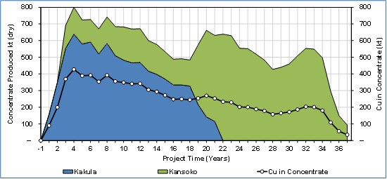 Cannot view this image? Visit: https://www.miningstockeducation.com/wp-content/uploads/2020/09/63350_6e9d6712f44748ed_028.jpg