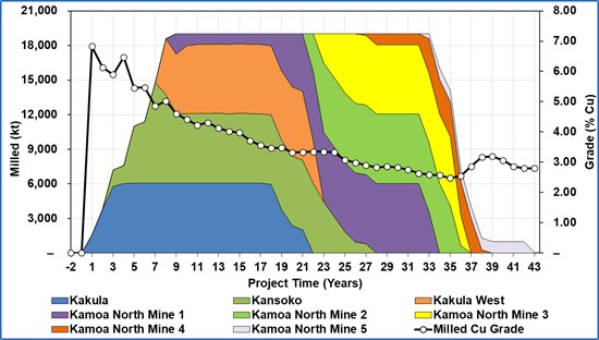 Cannot view this image? Visit: https://www.miningstockeducation.com/wp-content/uploads/2020/09/63350_6e9d6712f44748ed_036.jpg