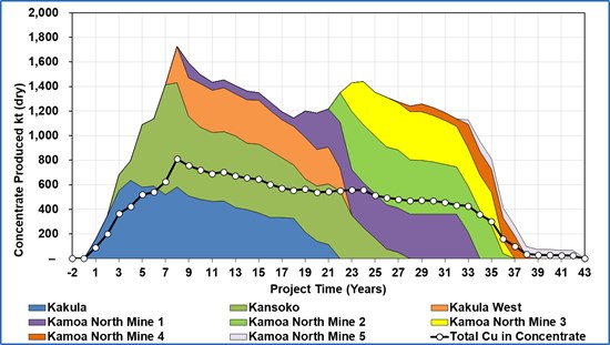 Cannot view this image? Visit: https://www.miningstockeducation.com/wp-content/uploads/2020/09/63350_6e9d6712f44748ed_037.jpg