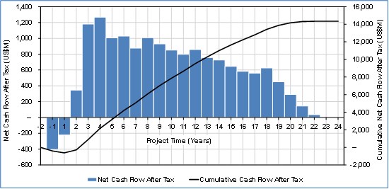 Cannot view this image? Visit: https://www.miningstockeducation.com/wp-content/uploads/2020/09/63350_6e9d6712f44748ed_043.jpg