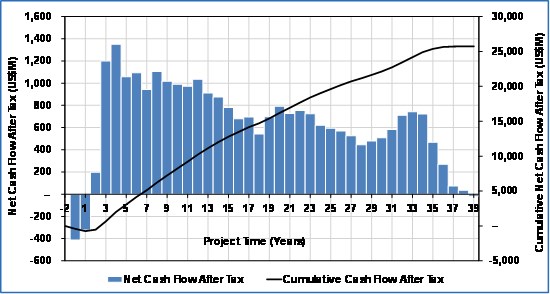 Cannot view this image? Visit: https://www.miningstockeducation.com/wp-content/uploads/2020/09/63350_6e9d6712f44748ed_044.jpg