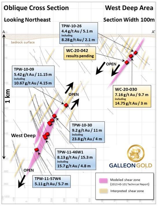 Cannot view this image? Visit: https://www.miningstockeducation.com/wp-content/uploads/2020/09/63415_4928654324ffbb42_002.jpg
