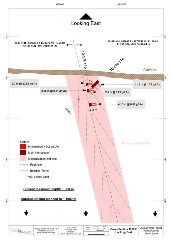 Cannot view this image? Visit: https://www.miningstockeducation.com/wp-content/uploads/2020/09/63428_33b6132f54513abb_003.jpg
