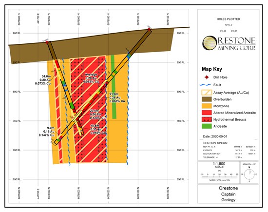 Cannot view this image? Visit: https://www.miningstockeducation.com/wp-content/uploads/2020/09/63488_29821af064829838_001.jpg