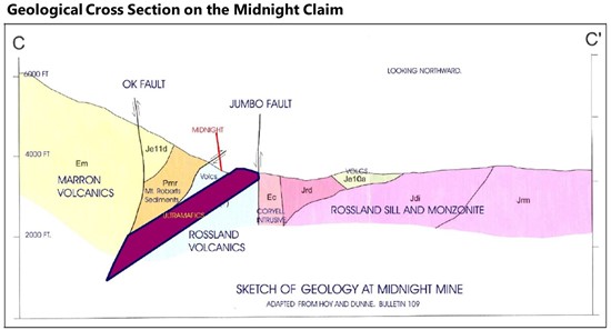 Cannot view this image? Visit: https://www.miningstockeducation.com/wp-content/uploads/2020/09/64582_figure1enhancedcapture_550.jpg