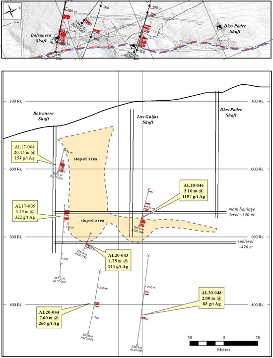 Cannot view this image? Visit: https://www.miningstockeducation.com/wp-content/uploads/2020/10/65285_77859c7ce444dbd4_006.jpg