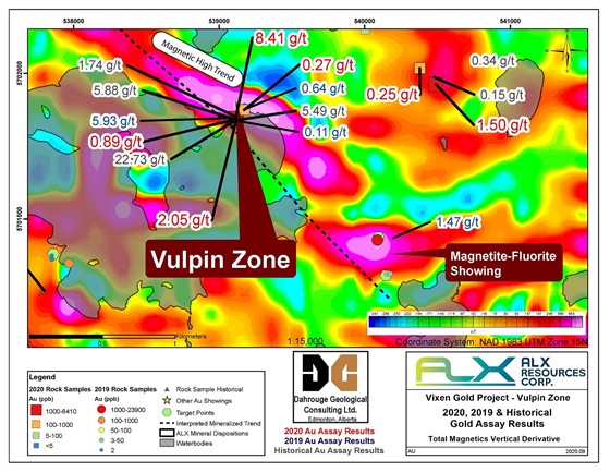 Cannot view this image? Visit: https://www.miningstockeducation.com/wp-content/uploads/2020/10/65490_figure1_560.jpg