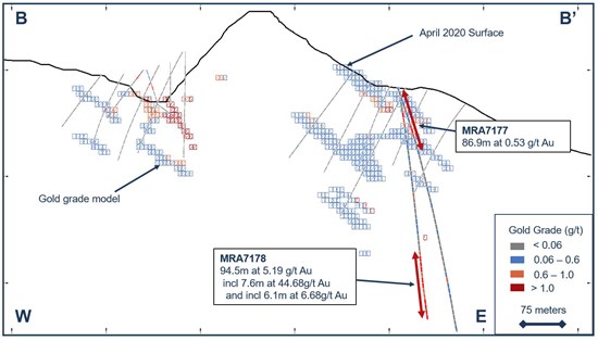 Cannot view this image? Visit: https://www.miningstockeducation.com/wp-content/uploads/2020/10/65750_538314a904fcdb30_004.jpg