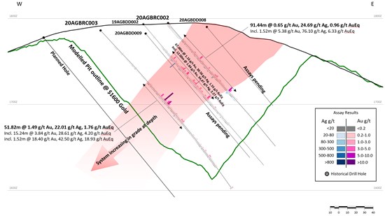 Cannot view this image? Visit: https://www.miningstockeducation.com/wp-content/uploads/2020/10/66338_2019c5f494d7fbdc_002.jpg
