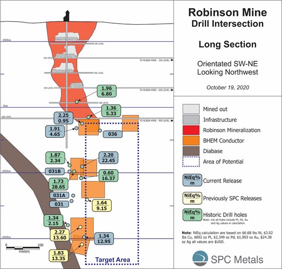 Cannot view this image? Visit: https://www.miningstockeducation.com/wp-content/uploads/2020/10/66411_71274cbda42a096b_003.jpg