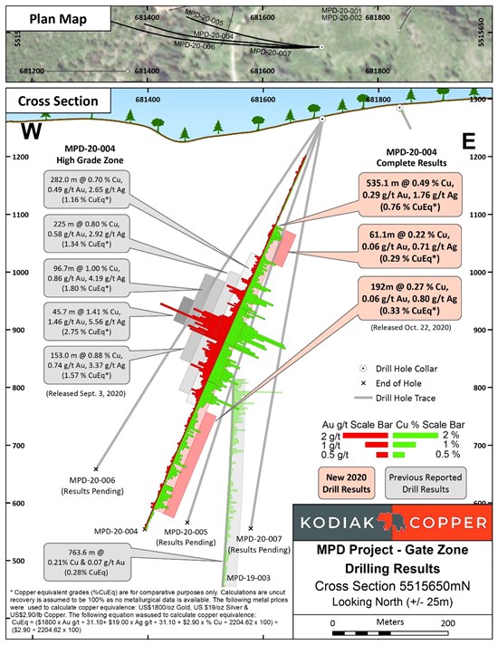 Cannot view this image? Visit: https://www.miningstockeducation.com/wp-content/uploads/2020/10/66605_b1c32edb54db7919_002.jpg