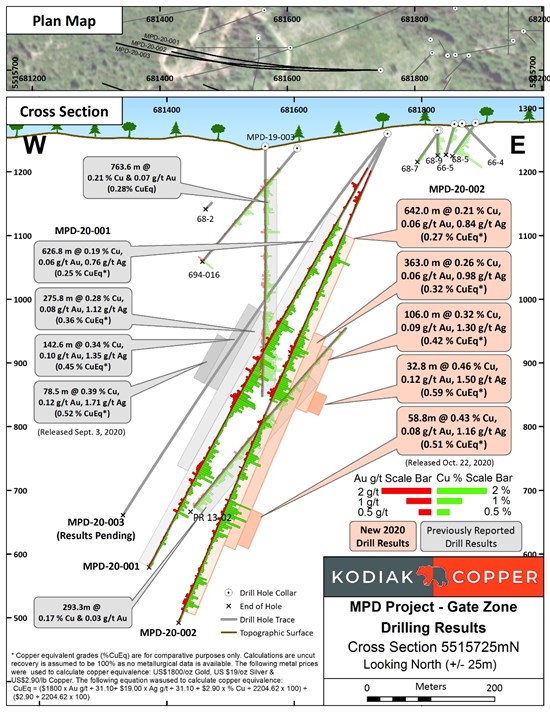 Cannot view this image? Visit: https://www.miningstockeducation.com/wp-content/uploads/2020/10/66605_b1c32edb54db7919_003.jpg