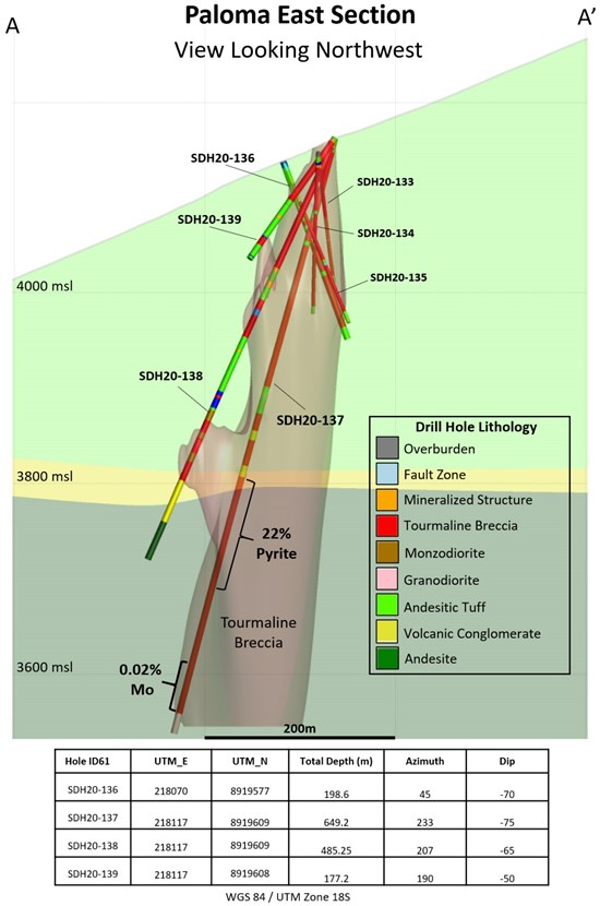 Cannot view this image? Visit: https://www.miningstockeducation.com/wp-content/uploads/2020/10/66825_c9816cb5f4f3eb46_003.jpg