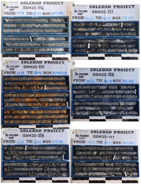 Cannot view this image? Visit: https://www.miningstockeducation.com/wp-content/uploads/2020/10/66825_figure5.jpg