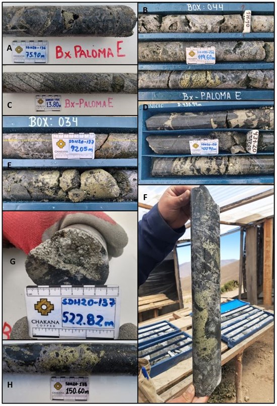 Cannot view this image? Visit: https://www.miningstockeducation.com/wp-content/uploads/2020/10/66825_figure6.jpg