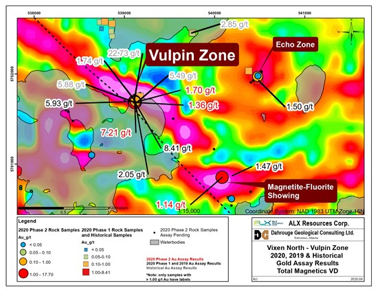 Cannot view this image? Visit: https://www.miningstockeducation.com/wp-content/uploads/2020/10/67074_figure2.jpg