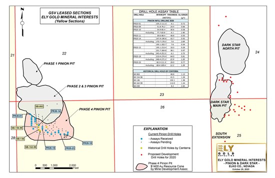 Cannot view this image? Visit: https://www.miningstockeducation.com/wp-content/uploads/2020/11/67293_84d5769e042ce9af_002.jpg
