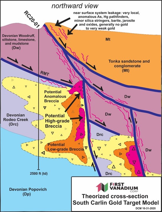 Cannot view this image? Visit: https://www.miningstockeducation.com/wp-content/uploads/2020/11/67324_997d624284713bb9_002.jpg