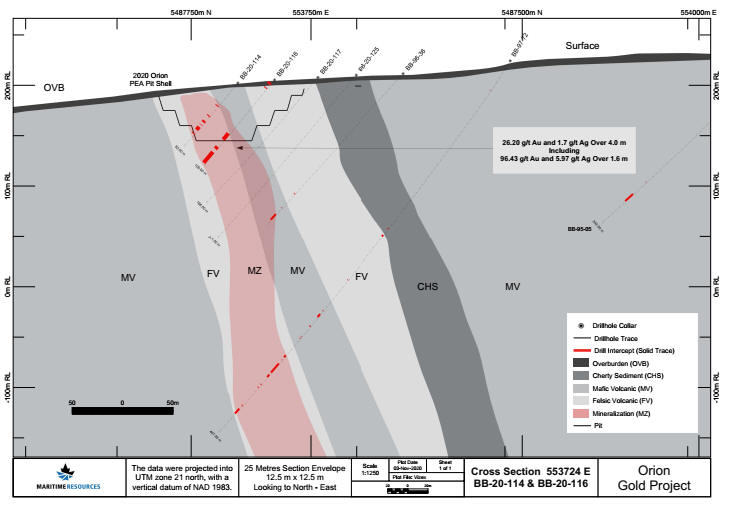 Cannot view this image? Visit: https://www.miningstockeducation.com/wp-content/uploads/2020/11/67384_mariti5.jpg