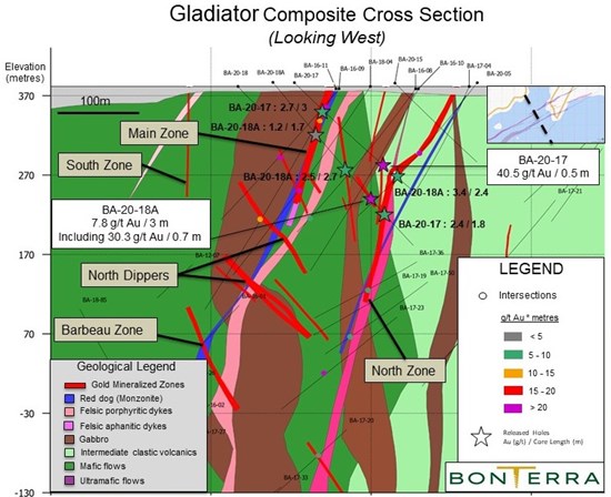 Cannot view this image? Visit: https://www.miningstockeducation.com/wp-content/uploads/2020/11/67553_cba3bff124724be9_004.jpg