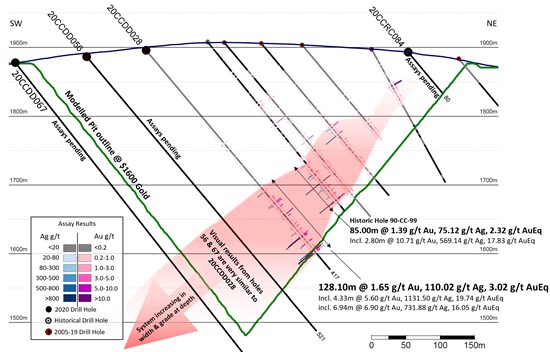 Cannot view this image? Visit: https://www.miningstockeducation.com/wp-content/uploads/2020/11/67643_f64ea1f9448cdbe9_002-1.jpg