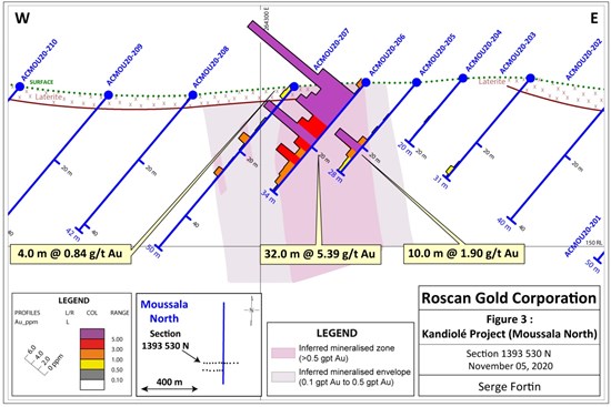 Cannot view this image? Visit: https://www.miningstockeducation.com/wp-content/uploads/2020/11/67652_297d5c5e541f8966_003.jpg