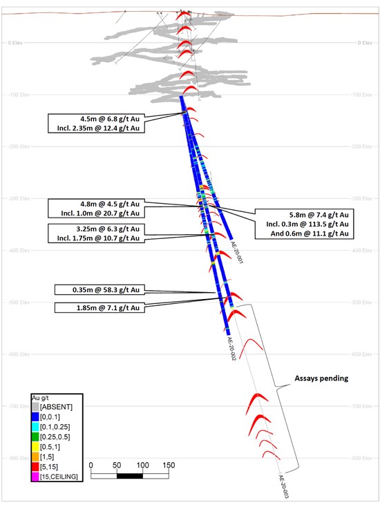 Cannot view this image? Visit: https://www.miningstockeducation.com/wp-content/uploads/2020/11/67860_e0de086ad4962b4c_005.jpg