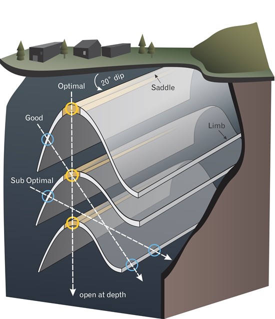 Cannot view this image? Visit: https://www.miningstockeducation.com/wp-content/uploads/2020/11/67860_figure1.jpg