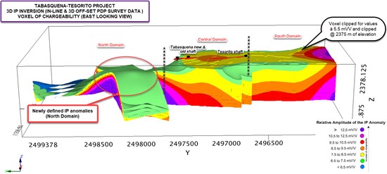 Cannot view this image? Visit: https://www.miningstockeducation.com/wp-content/uploads/2020/11/67904_167f9f3f149c18fd_001.jpg