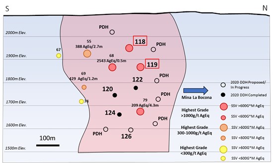 Cannot view this image? Visit: https://www.miningstockeducation.com/wp-content/uploads/2020/11/68008_43ece7c004458824_003.jpg