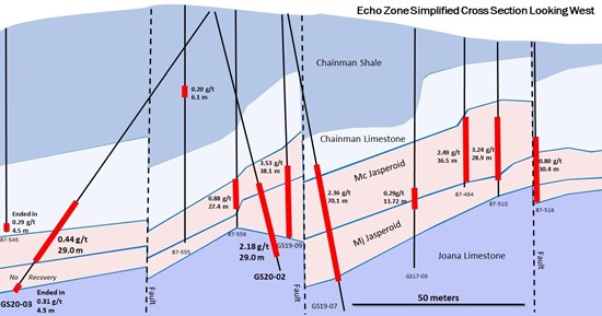 Cannot view this image? Visit: https://www.miningstockeducation.com/wp-content/uploads/2020/11/68209_46c84239848c8ac0_001.jpg