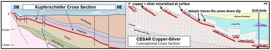 Cannot view this image? Visit: https://www.miningstockeducation.com/wp-content/uploads/2020/11/68344_516f9b3ff447fbdf_001.jpg