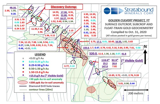 Cannot view this image? Visit: https://www.miningstockeducation.com/wp-content/uploads/2020/11/68363_5d9fad5264fc083e_003.jpg
