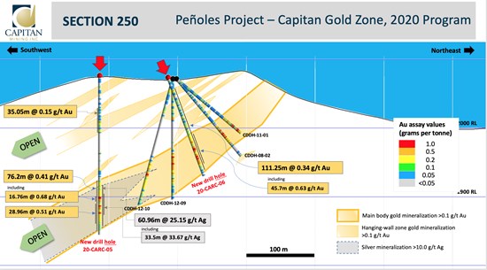 Cannot view this image? Visit: https://www.miningstockeducation.com/wp-content/uploads/2020/11/69142_1f2f70548410cabc_003.jpg