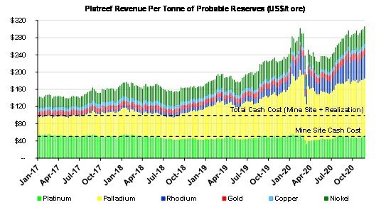 Cannot view this image? Visit: https://www.miningstockeducation.com/wp-content/uploads/2020/11/69144_e98362faf44bb8fa_010.jpg