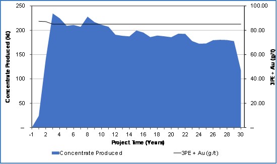 Cannot view this image? Visit: https://www.miningstockeducation.com/wp-content/uploads/2020/11/69144_e98362faf44bb8fa_015.jpg
