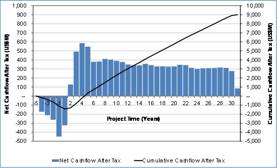 Cannot view this image? Visit: https://www.miningstockeducation.com/wp-content/uploads/2020/11/69144_e98362faf44bb8fa_016.jpg