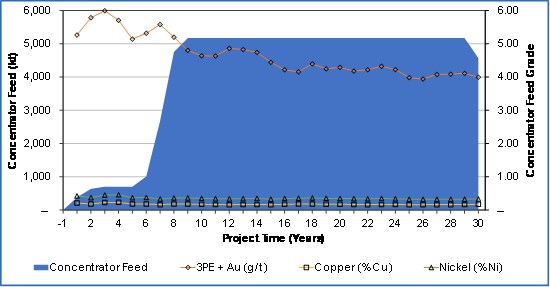Cannot view this image? Visit: https://www.miningstockeducation.com/wp-content/uploads/2020/11/69144_e98362faf44bb8fa_022.jpg
