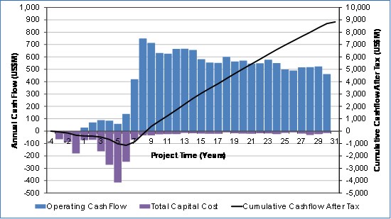 Cannot view this image? Visit: https://www.miningstockeducation.com/wp-content/uploads/2020/11/69144_e98362faf44bb8fa_024.jpg