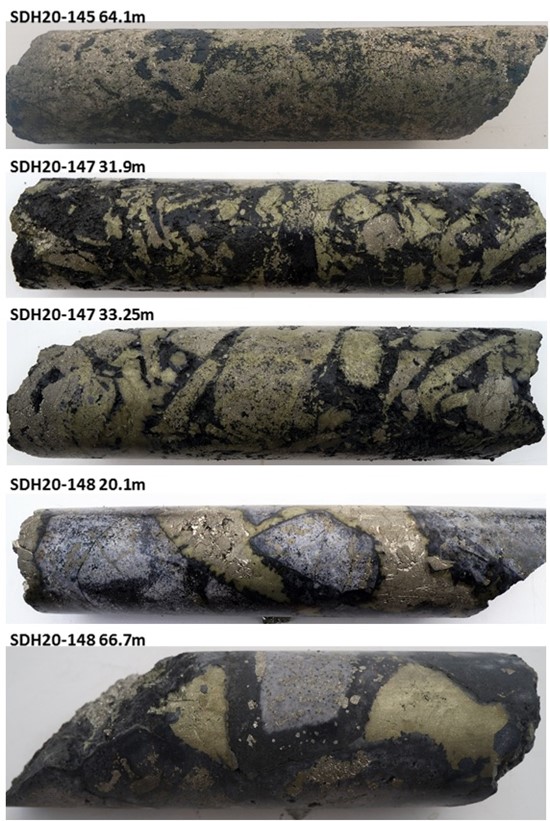 Cannot view this image? Visit: https://www.miningstockeducation.com/wp-content/uploads/2020/12/69402_figure4.jpg