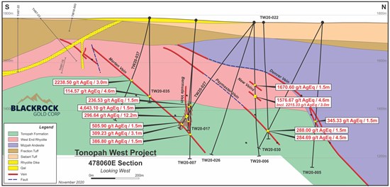Cannot view this image? Visit: https://www.miningstockeducation.com/wp-content/uploads/2020/12/69409_282ee408d461f97e_002.jpg