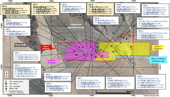 Cannot view this image? Visit: https://www.miningstockeducation.com/wp-content/uploads/2020/12/69548_52a1cf3f44e16b56_001.jpg