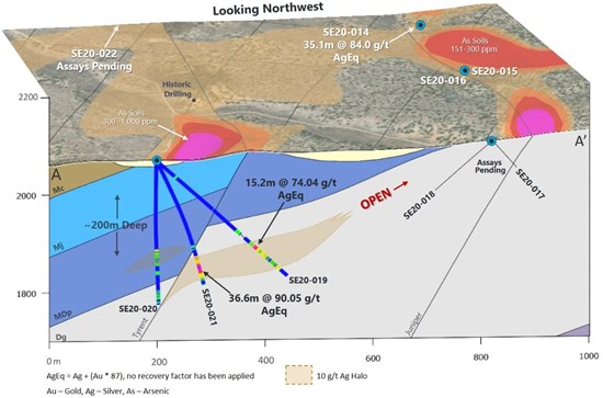 Cannot view this image? Visit: https://www.miningstockeducation.com/wp-content/uploads/2020/12/69834_2f7844c044f1d903_004.jpg