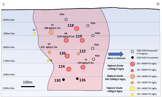 Cannot view this image? Visit: https://www.miningstockeducation.com/wp-content/uploads/2020/12/69925_f50696ac24a298a1_003.jpg