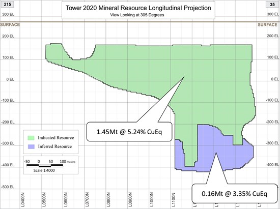Cannot view this image? Visit: https://www.miningstockeducation.com/wp-content/uploads/2020/12/70051_88143f06e4f88aae_002.jpg