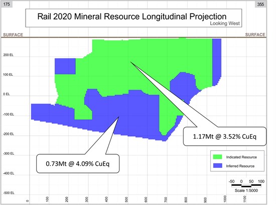 Cannot view this image? Visit: https://www.miningstockeducation.com/wp-content/uploads/2020/12/70051_88143f06e4f88aae_003.jpg