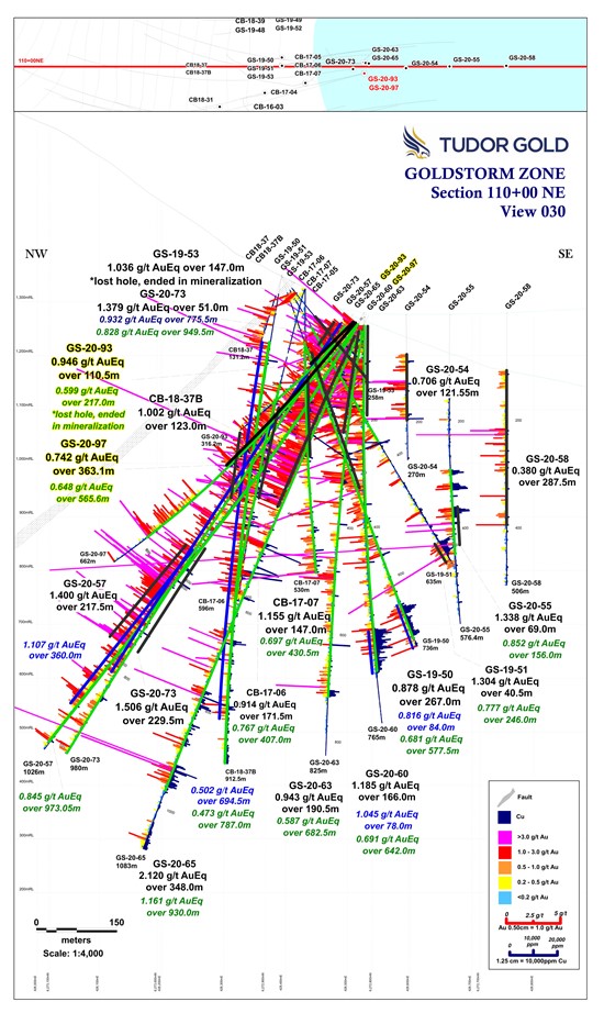 Cannot view this image? Visit: https://www.miningstockeducation.com/wp-content/uploads/2020/12/70253_fig3a.jpg