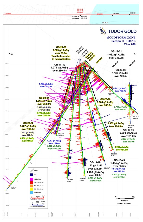 Cannot view this image? Visit: https://www.miningstockeducation.com/wp-content/uploads/2020/12/70253_fig4a.jpg